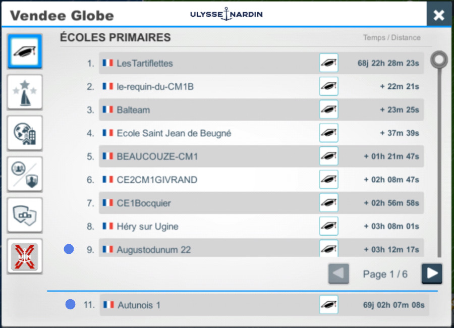 Classement du Vendée Globe virtuel 2020