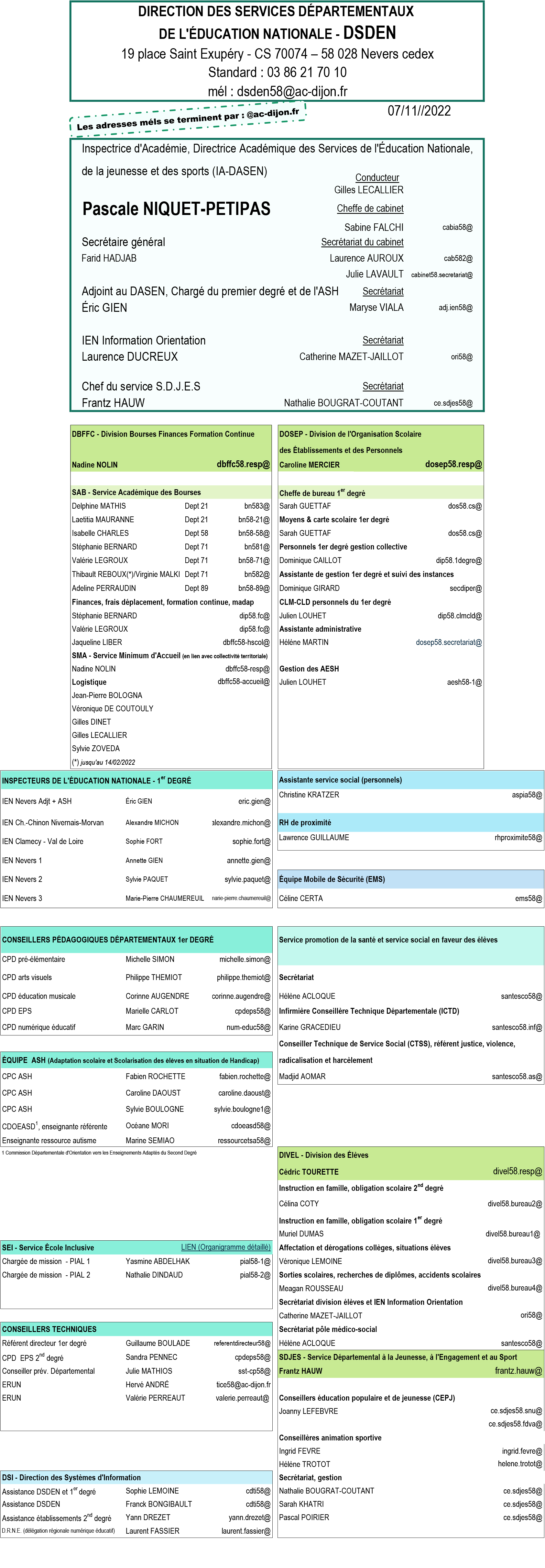 organigramme
