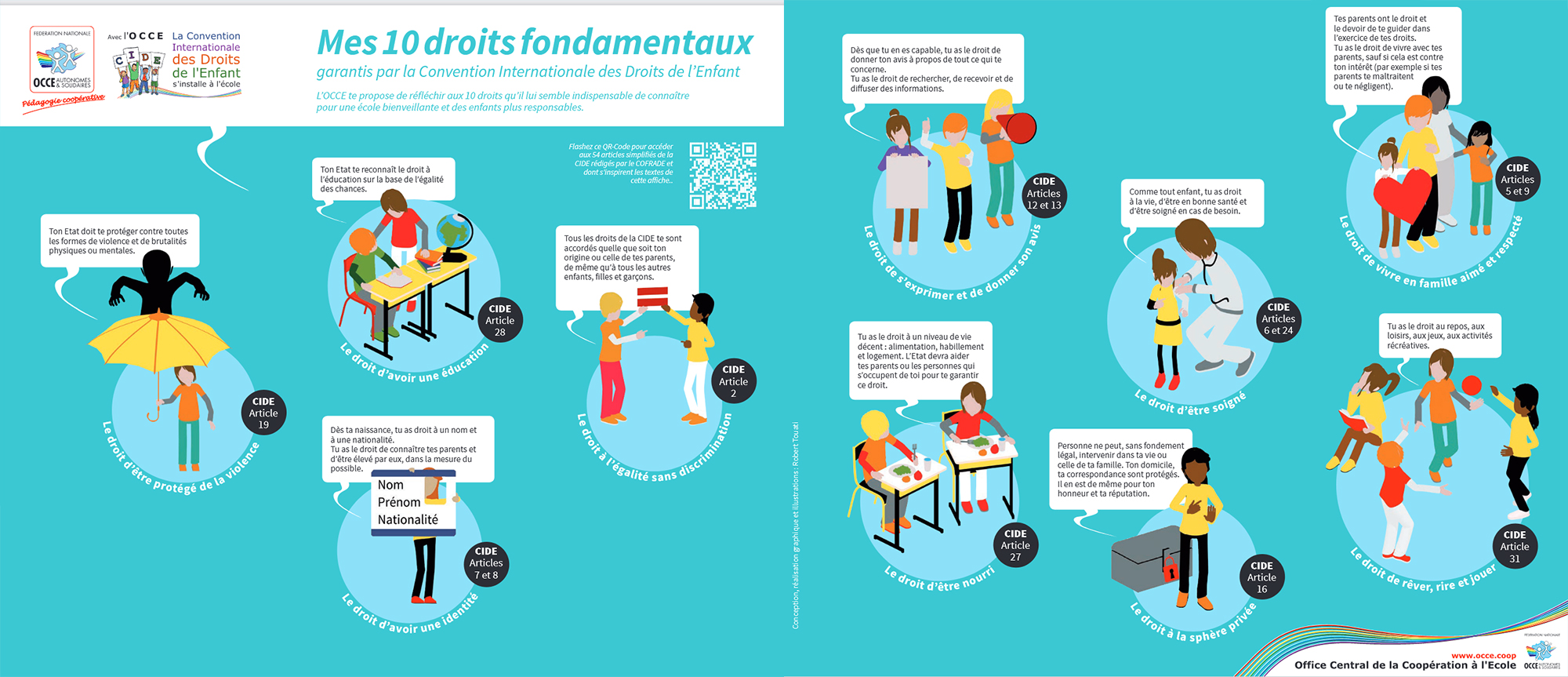 « A la recherche des Droits perdus » | Académie de Dijon