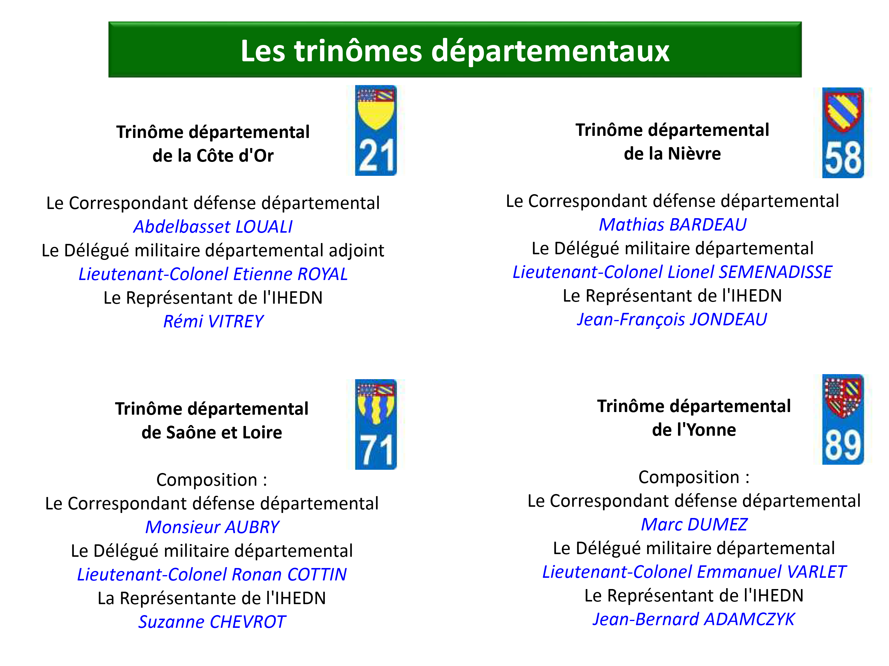 Présentation des trinômes départementaux