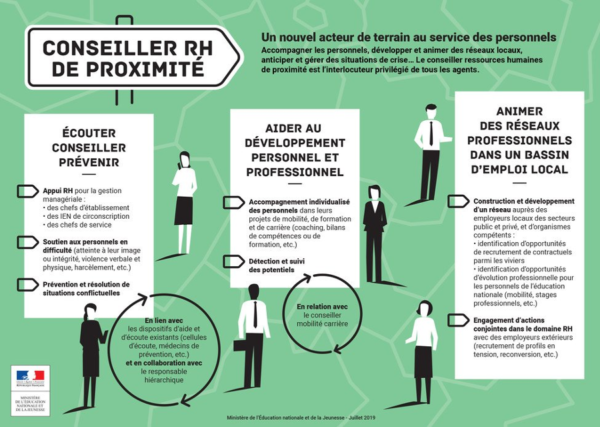 conseillère RH