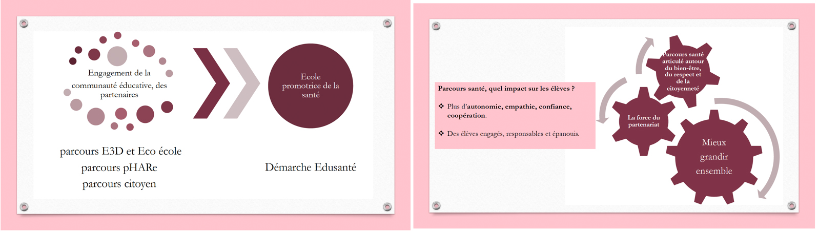 infographie