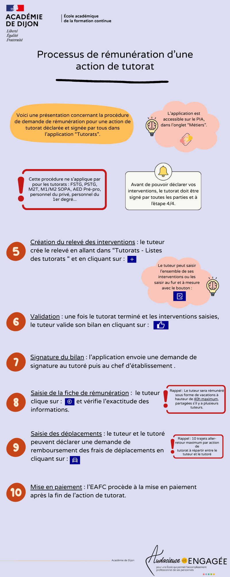 Déclarer une action de tutorat V2