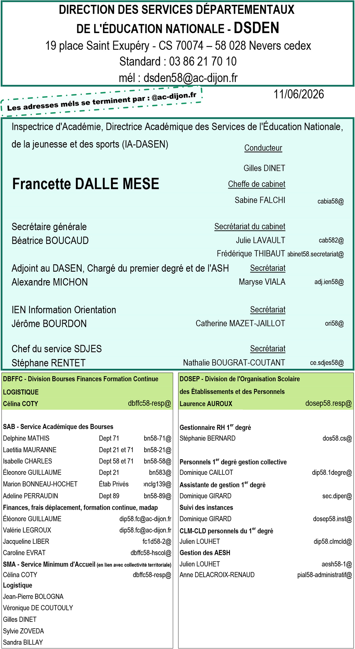 organigramme