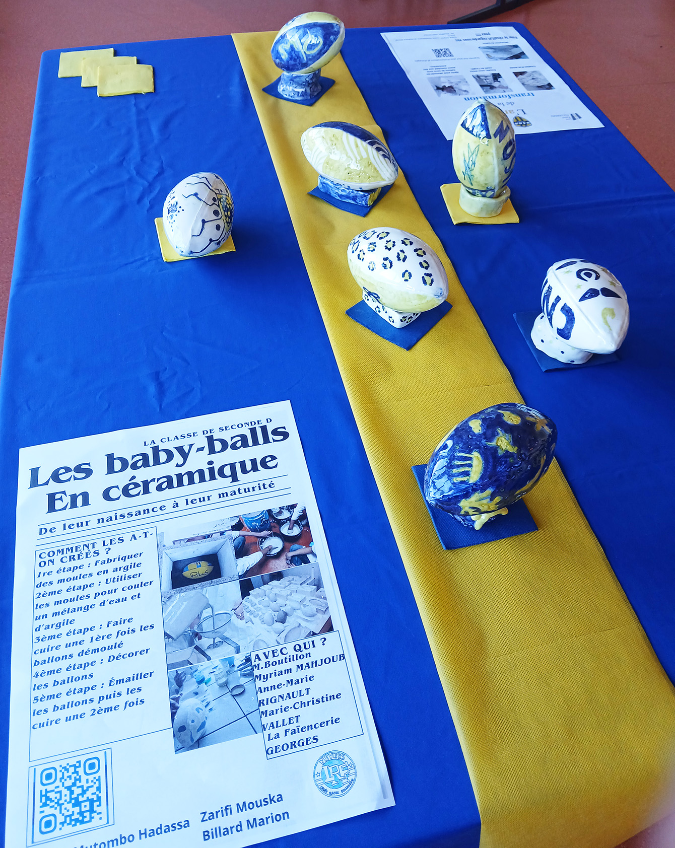 travaux d'élèves