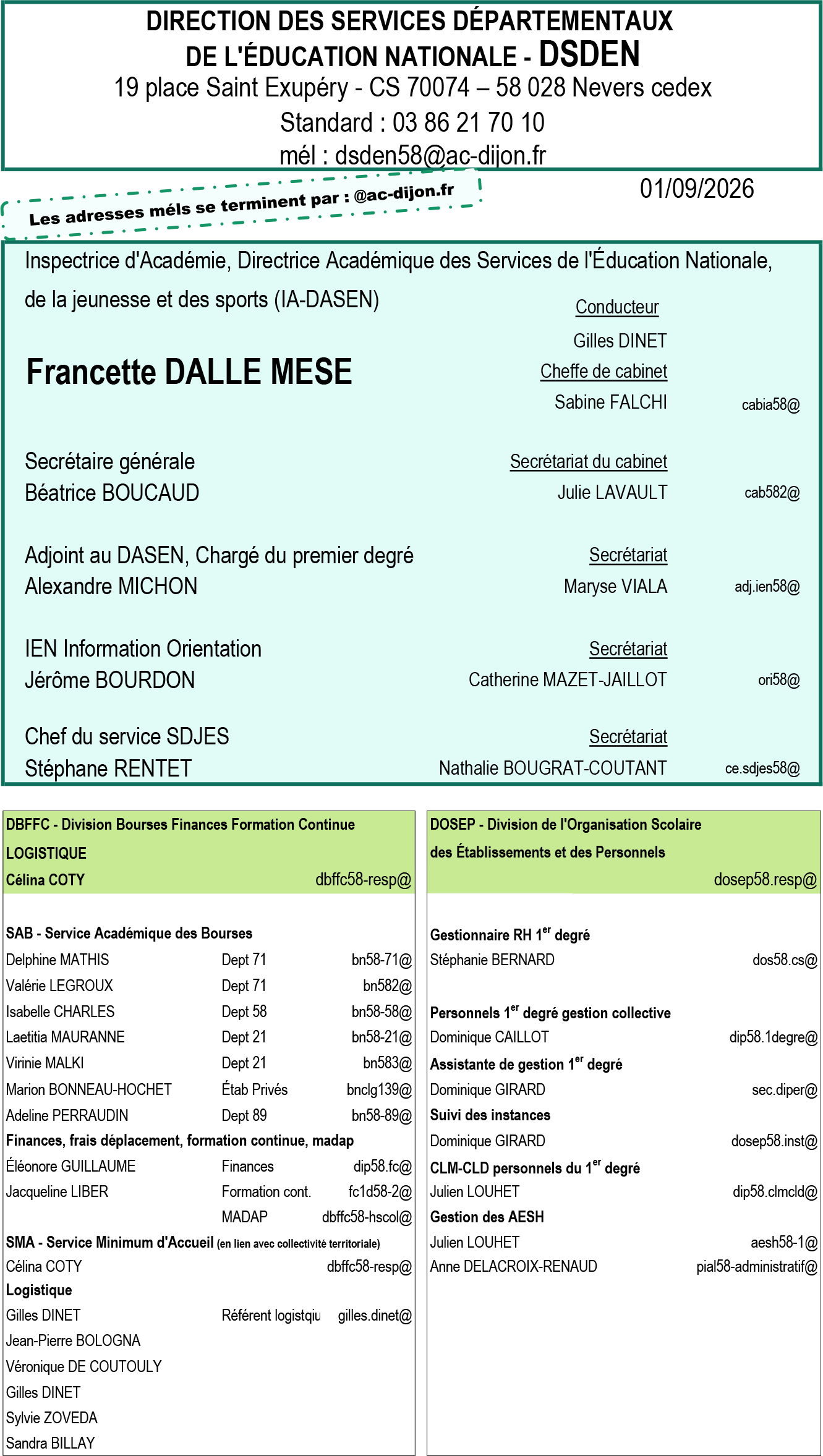 organigramme