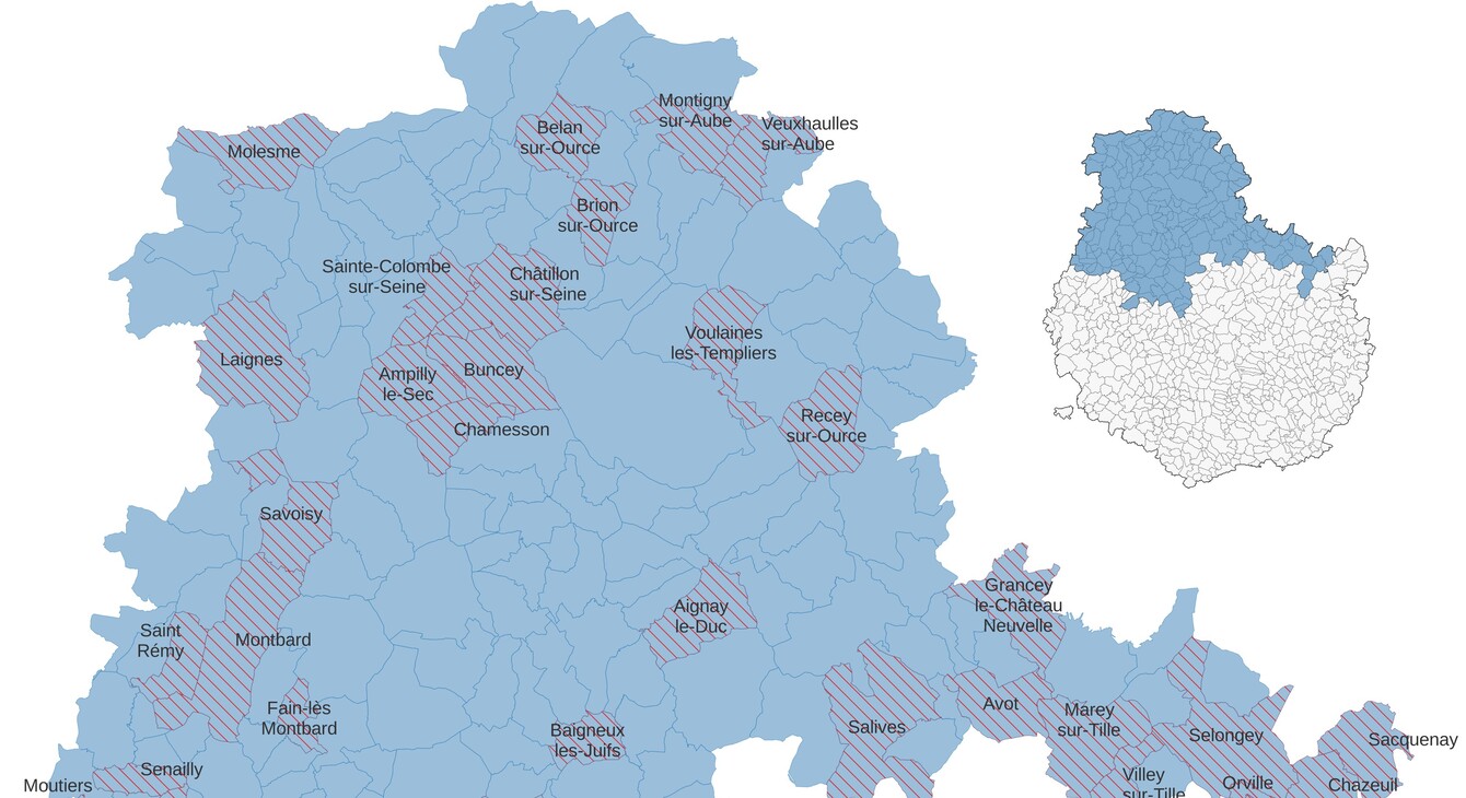 Chatillon