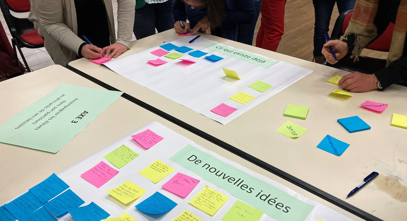 travail de groupe