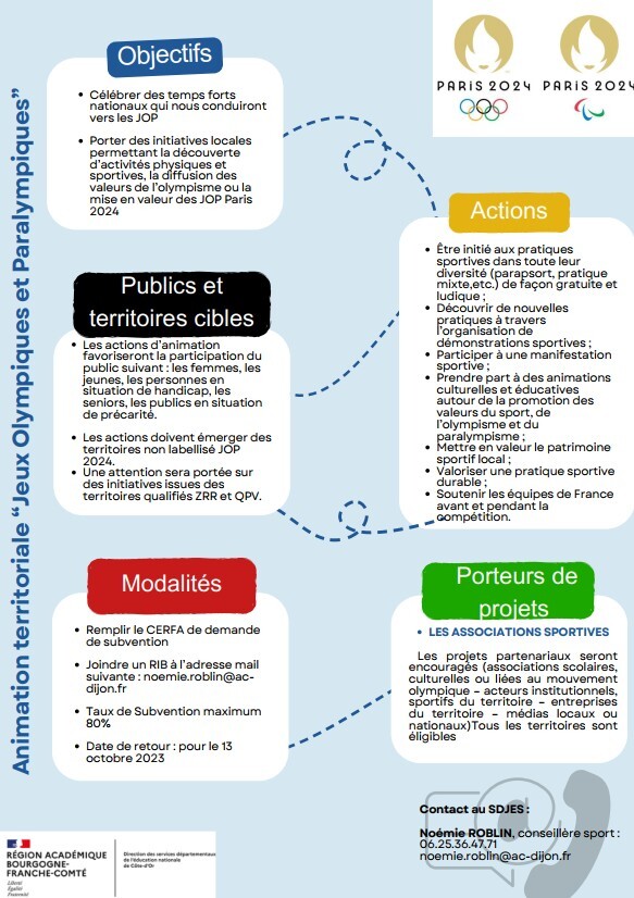 Affiche JOP